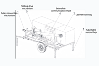 Q355B Galvanized Telescopic Mast Trailer Mounted Mobile Structure for Emergency Disaster Site Communication Trailer Tower