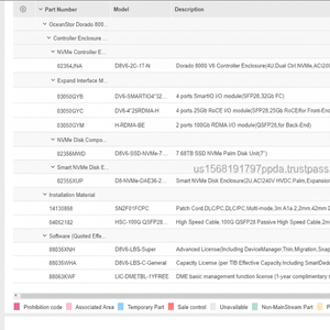 88036SMP D8V6-DDCM-C-SUP-RES2 SmartDedupe & SmartCompression Software License General Edition - Product Image 1