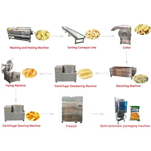 Semi-Auto Frozen Potato French Fries Production Line Machine Small Frozen French Fries Processing Plant