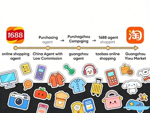 Agente <span class=keywords><strong>de</strong></span> Compras Experimentado en China que se Encarga <span class=keywords><strong>de</strong></span> <span class=keywords><strong>Todo</strong></span>, desde la Abastecimiento hasta el Envío - Product Image 6