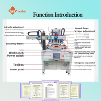 Meichao Nueva Impresora Rotativa Semiautomática de 4 Estaciones Fácil de Operar, Programable y Ajustable, con Sistema de Curado UV