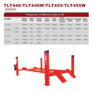 Pont élévateur hydraulique à quatre poteaux de 6 tonnes avec hauteur de levage de 25 à 72,8 pouces pour atelier de garage intensif - Product Image 2
