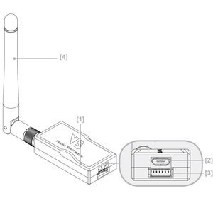 3DR Radio V5 <strong>Telemetry</strong> 433Mhz 915 1000MW/500 Air And Ground Data Transmit Module With OTG Cables For APM 2.8 /Pixhawk 2.4.8 - Product Image 4