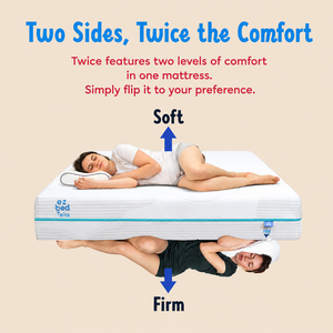 Le matelas en mousse E Z Bed Twice offre un confort doux et ferme, offrant un soutien optimal pour les importateurs, les détaillants, les hôtels et les acheteurs de marques privées. - Product Image 2