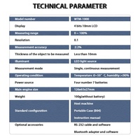 Instrument WTM-1000 pour détecter la transmittance de surface du transmittance portable en verre automobile