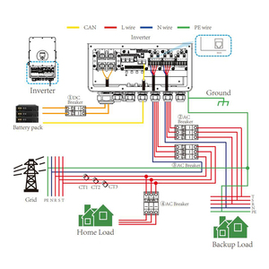 เครื่องกำเนิดไฟฟ้า 190A ความถี่ 3 เฟส 8k สำหรับแบตเตอรี่ตะกั่วกรด พร้อมระบบอินเวอร์เตอร์ไฮบริด - Product Image 3