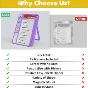 Samtoy圣诞透明Signkids绘图板干擦板发光板发光二极管带灯书写绘图板 - Product Image 5