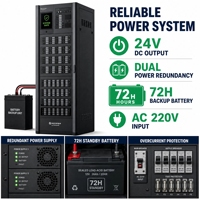 JB-TG-NFS3-3030 NOTIFIER Sistema de Detección de Incendios Direccionable, Actualización Directa, Reemplazo del Panel Tradicional, Solución de Migración sin Interrupciones, de Honeywell
