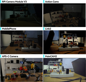 กล้อง Sipeed MaixCAM2 Modular 4k Ai ใช้ชิป Axera Ax630 Soc พร้อมประสิทธิภาพ AI ตั้งแต่ 3.2 TOPS (INT8) ถึง 12.8 TOPS - Product Image 5