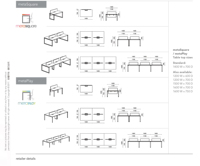Poste de travail modulaire pour 4 à 6 personnes, bureau ouvert pour projets de coworking