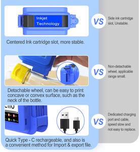 Oem 12.7Mm Abs Quick Dry Fast Dry Mini Nom Printer Imprimante Pour Plastiquemini Jet pour Verre Plastique Bois - Product Image 5