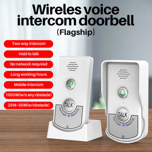 Intercomunicador de Voz bidireccional con llamada de un clic para el hogar y la Oficina Acceso remoto comercial Walkie Talkie de mano inalámbrico - Product Image 2