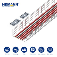 Hdmann CE IEC Certifié - Chemin de câbles en treillis métallique galvanisé pour le routage de câbles électriques aériens dans les raffineries de sucre