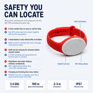 สายรัดข้อมือ RFID แบบแอคทีฟ 2.4GHz พร้อมปุ่ม SOS ระยะ 100 เมตร แบตเตอรี่ใช้งานได้ 1 ปี สำหรับติดตามบุคลากรในสถานที่ก่อสร้าง - Product Image 2