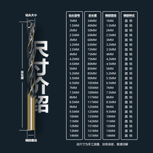 Guest Quality Twist Drill Bit 1Mm To 14Mm Straight Shank Hss For Metal Drilling - Product Image 1