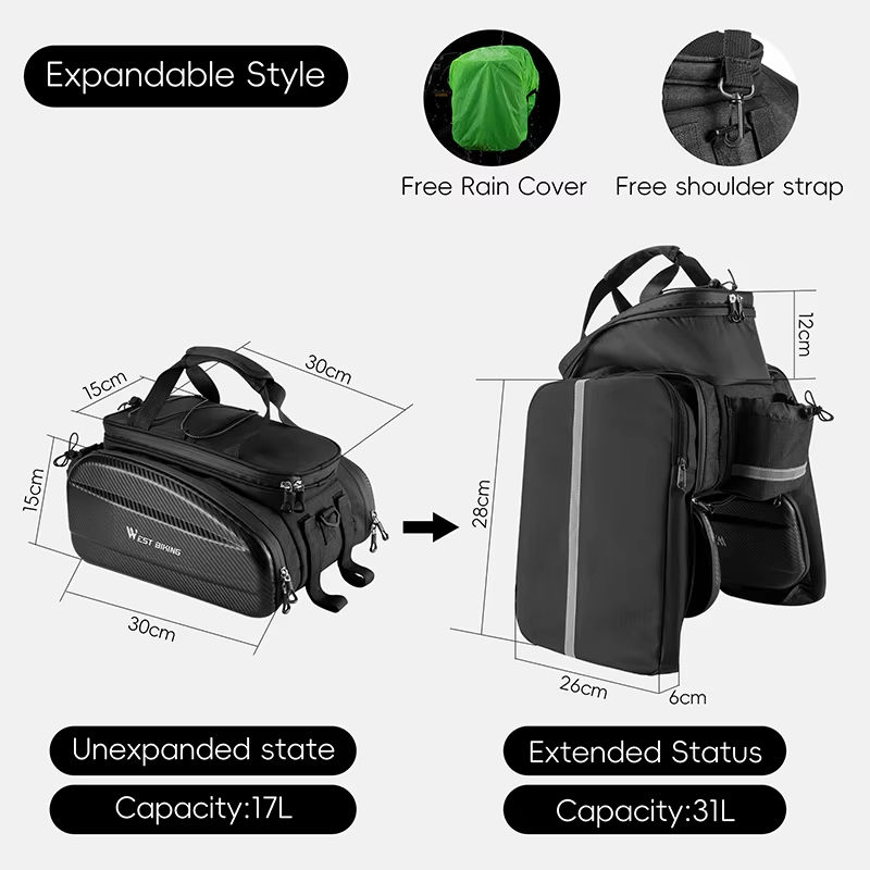 Style extensible noir