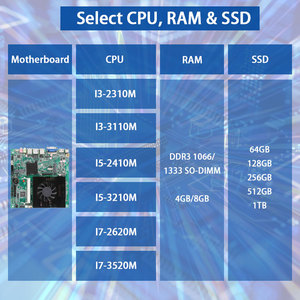 Poss Kiosk COM2 دبوس #9 5 فولت/12 فولت اختياري VGA/JVGA EDP/LVDS Intel Gen2 Gen3 PGA989 معالج المحمول اللوحة الأم - Product Image 4