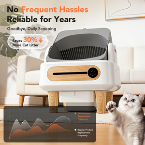 Electric Self-Cleaning <b>Cat</b> <b>Litter</b> Box Factory Automatic Timed <b>Cat</b> Toilet Easy Clean 10kg Weight - Product Image 2