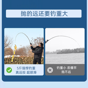 Medium Fast Lure Rod Carbon Fiber Long Casting Rod For Carp Fishing Beginner Set SIC Guide Ocean Beach Use - Product Image 3