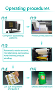 Printer UV DTF A3 Otomatis Laris Manis 60cm, Pencetak Film Emas dan Perak dengan Laminator