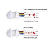 Commutateur de capteur de mouvement AC/DC PIR pour lumière LED, système d'éclairage intelligent
