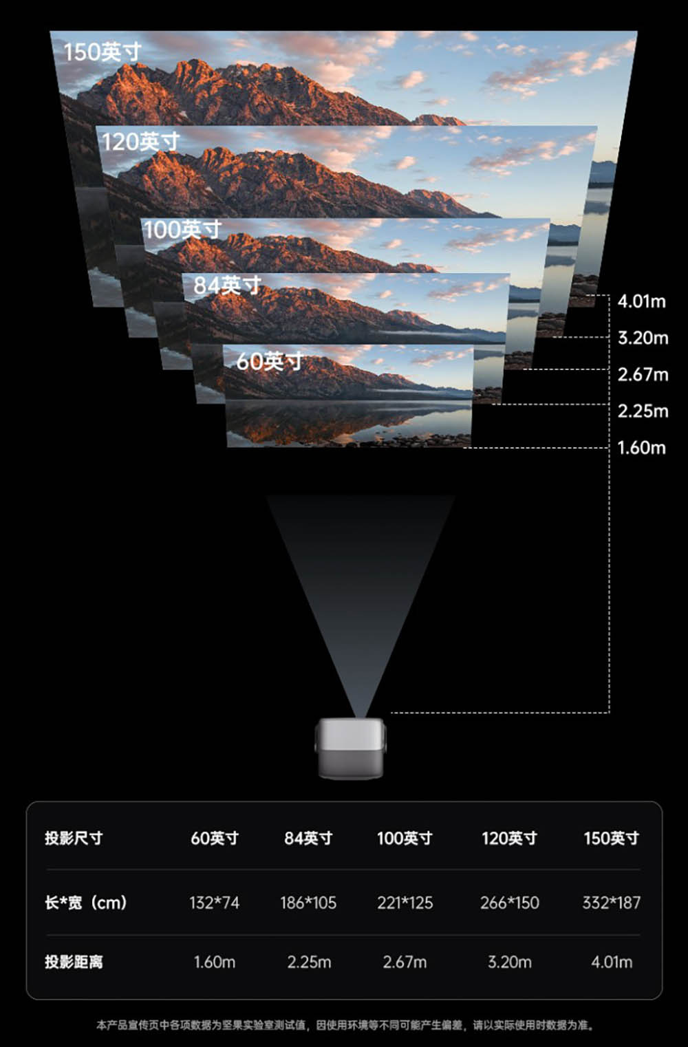 Projecteur Portable WOLFANG 4K Supporté, Android 11, 20 000 Lux, Rotation 180°, WiFi 6 - 4