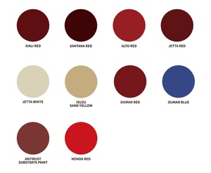 Mj áo chống UV ô tô phun sơn bảo hiểm tuyệt vời màu đỏ tươi xe sơn cho xe tự động phun sơn - Product Image 5