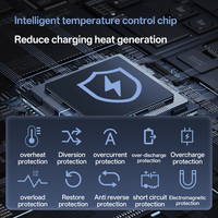 Support de téléphone pour grille d'aération flexible avec logo personnalisé, chargeur de voiture sans fil 15W à capteur infrarouge, serrage automatique, détection 0-8mm, hauteur réglable
