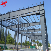 Construcción de Centros Comerciales con Estructura de Acero y Edificios Prefabricados Personalizados por Royal Steel Group