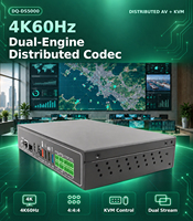 Boîtier tout-en-un 4K60Hz avec encodeur-décodeur distribué double moteur, gestion KVM, redondance optique 4:4:4 et contrôle centralisé