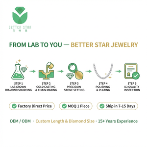 Betterstar IGI 认证实验室培育钻石网球项链 18K 白金圆形明亮式切割钻石网球链 男女款 - Product Image 6