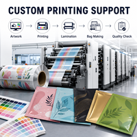 Pochettes plates métallisées brillantes mates personnalisées à trois soudures latérales pour l'emballage de friandises et de compléments alimentaires pour animaux de compagnie