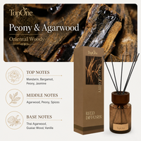 Diffuseur de parfum moderne avec bâtonnets en fibre, flacon en verre, emballage personnalisé avec logo, diffusion large