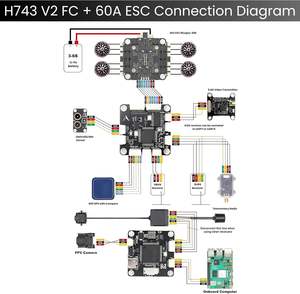 ตัวควบคุมการบิน H743 60A 32บิต ESC 30x30สแต็ครองรับ2-6S Lipo betaflight สำหรับโดรนแข่งขัน FPV - Product Image 5
