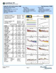 <span class=keywords><strong>Cable</strong></span> <span class=keywords><strong>Cat</strong></span> <span class=keywords><strong>6</strong></span> UTP / <span class=keywords><strong>STP</strong></span> / SFTP de <span class=keywords><strong>Precio</strong></span> de Fábrica, para Interiores y Exteriores, 1000 pies (305 m), Cu CCAG, Pasa Pruebas, <span class=keywords><strong>Cable</strong></span> LAN Cat6a para DC (Centro de Datos) - Product Image 3