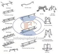 HF Construction Matériaux de Construction Barres d'armature en plastique Traversin de dalle en plastique Rail de pont continu Barres d'armature Traversin de dalle en plastique
