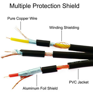 3 RCA Cable <strong>Audio</strong> Video Composite Male to Male DVD Cable - Product Image 3