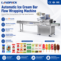 Automatische chocolade reepjes, kleine koekjes, wafels, ijslollies, snoepjes, lolly's, roomijsjes, flow-wrapping verpakkingsmachine