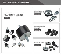 Supports Cylindriques Anti-Vibrations en Caoutchouc Type DD Personnalisables, Options Multicolores, Fabriqués en Chine
