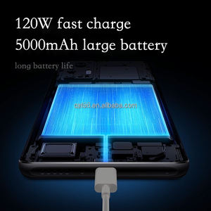 2022 nueva llegada <span class=keywords><strong>MI</strong></span> <span class=keywords><strong>Xiomi</strong></span> <span class=keywords><strong>Redmi</strong></span> K50 Ultra 5G teléfono móvil para juegos Snapdragon 8 6,67 pulgadas 108MP Cámara 120W Flash cargador EE. UU. - Product Image 5