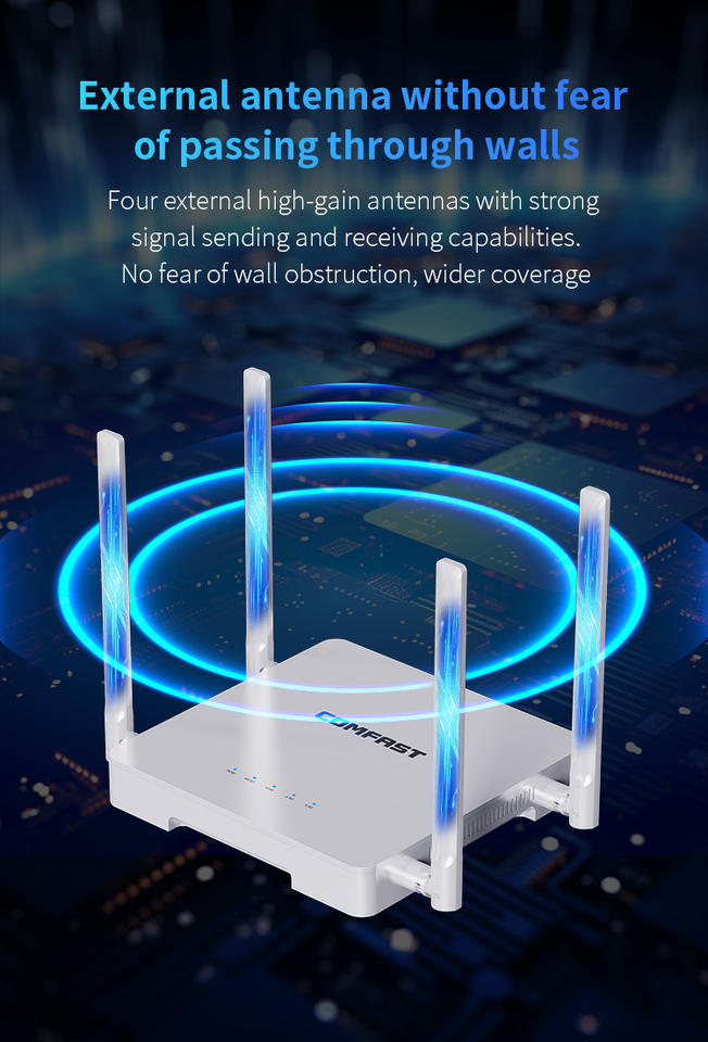 WiFi6 AX3000 Wireless Mesh Wifi Router Support OpenWRT MU-MIMO External ...