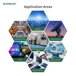 Pcba lắp ráp manuafcturing thâm quyến SMT Dip OEM điện tử máy xay sinh tố PCB pcba bảng mạch lắp ráp Nhà cung cấp - Product Image 5