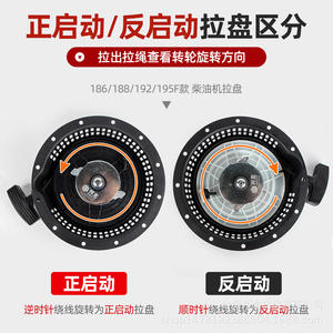 Arrancador de motocultor mini 178, piezas de motor diésel refrigerado por aire, conjunto de arranque de placa de tracción para generador 186, accesorios y piezas para sistemas de agua - Product Image 2