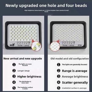 <span class=keywords><strong>LUMIO</strong></span> - Reflector LED <span class=keywords><strong>Solar</strong></span> de Aluminio para Exteriores, Impermeable IP66, Certificado CE, Batería LiFePO4, para Estadios Deportivos, 200W/300W, 2 Años de Garantía - Product Image 3
