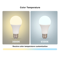 Ampoule LED E27 avec base B22 3W/4-5W/6-7W/8-9W/10 ~ 11W/13-14W/15-16W/18-19W SKD/CKD Échantillons gratuits disponibles