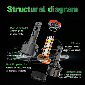 130W X21 LED 12V Đèn Pha Bóng Đèn 30000lm 6000K 9005/9006 Kẽm Hợp Kim IP68 Không Thấm Nước Phổ Đồ đạc - Product Image 6