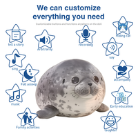 Faites votre propre personnage personnalisé Peluche Poupées personnalisées Animaux en peluche Personnalisable Coton Jouet en peluche personnalisé