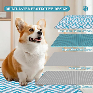 HIPHOPPET Usine BSCI Nouveauté OEM Tapis de propreté pour chien matelassé écologique, imperméable, lavable <span class=keywords><strong>et</strong></span> réutilisable, sous-tapis d'apprentissage pour <span class=keywords><strong>chiots</strong></span> - Product Image 4