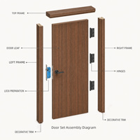 Porte intérieure moderne à panneau plat sur mesure avec finition grain de bois pour projets résidentiels, hôteliers et d'appartements