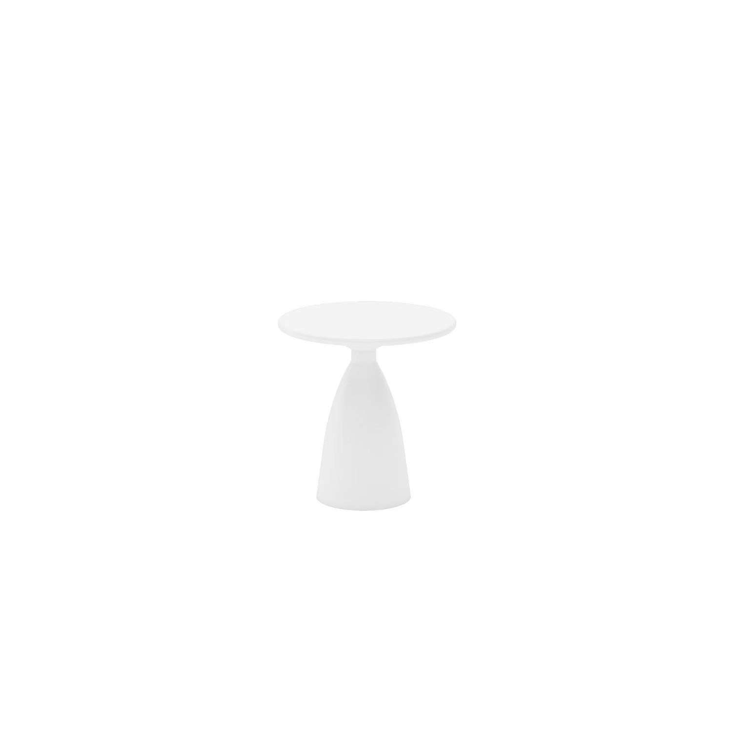 Model B+ pure white